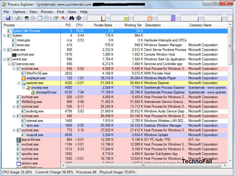 Manually delete trojan using process explorer