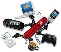 travel gadgets