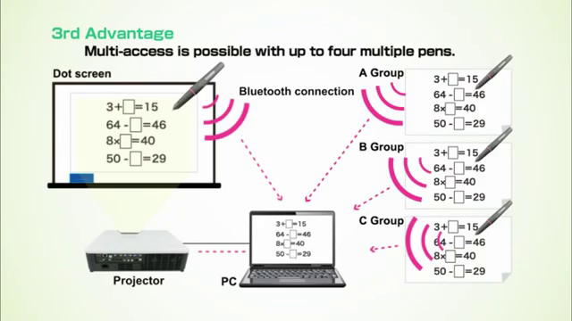 4 digital pens