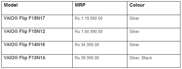 sony vaio flip price